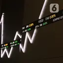 MSCI Pertahankan Status Indonesia, OJK: Bukti Kepercayaan Investor
