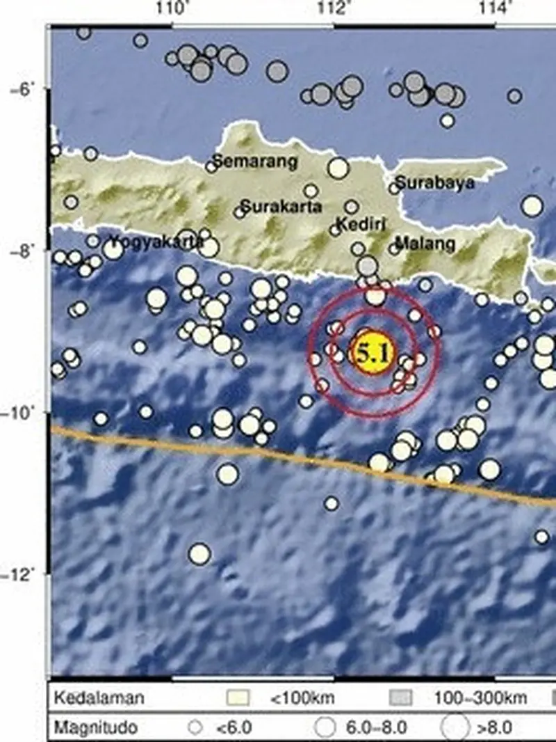 gempa malang