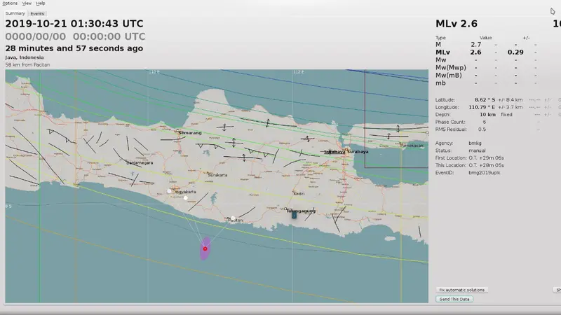 gempa kecil