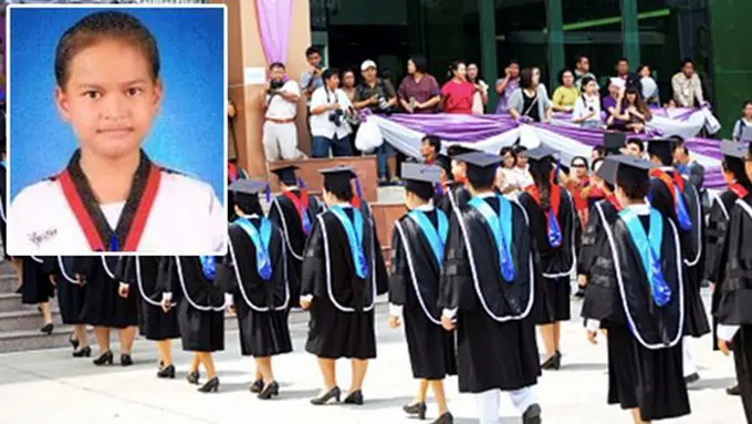 Copyright by worldbuzz.com