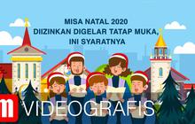 VIDEOGRAFIS: Misa Natal 2020 Diizinkan Digelar Tatap Muka, Ini Syaratnya
