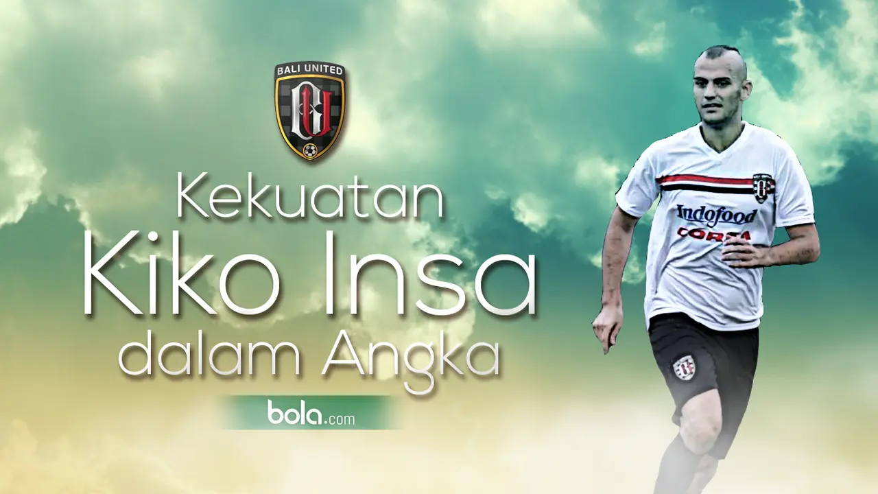 Kiko Insa Bai United