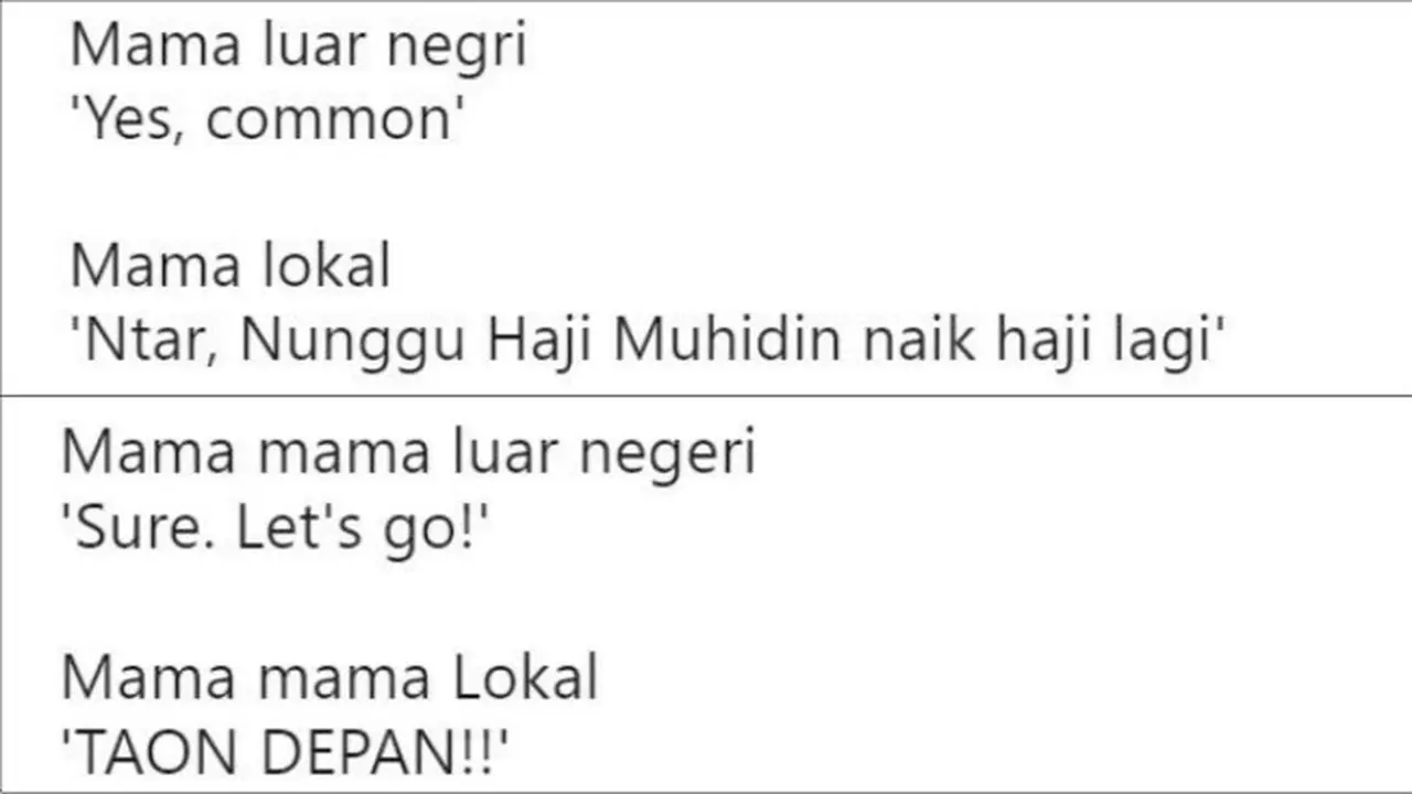 Perbandingan antara ibu luar negeri dan ibu lokal dalam menjawab pertanyaan.