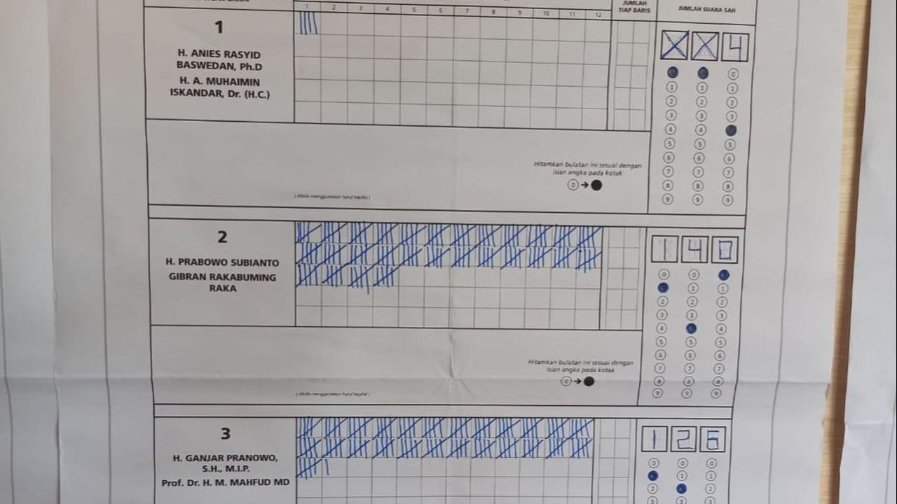 Dok. Istimewa
