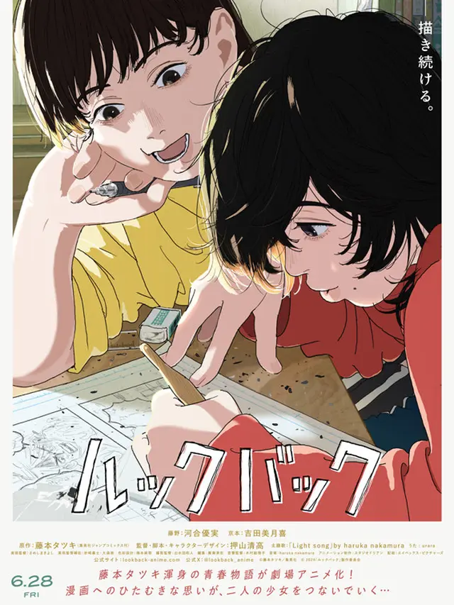 Anime Look Back
