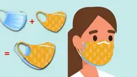 Cara menggunakan masker dobel yang benar (sumber: CDC)