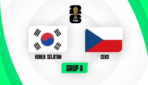 Prediksi Grup A Piala Dunia 2026: Korea Selatan Vs Ceko.