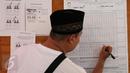 Panitia TPS 015 Jurangmangu Timur saat melakukan penghitungan di Tangerang Selatan, Banten, (9/12). Calon Walikota Tangerang Selatan, Airin Rachmi Diany Mendominasi suara dengan jumlah 212. (Liputan6.com/Helmi Afandi)