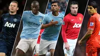 5 Pemain Bergaji Tinggi di Liga Inggris