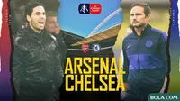 Piala FA - Arsenal Vs Chelsea - Head to Head Pelatih (Bola.com/Adreanus Titus)
