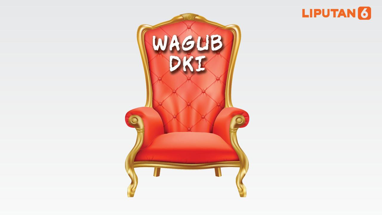 Banner Infografis Siapa Cawagub DKI Pendamping Anies Baswedan?