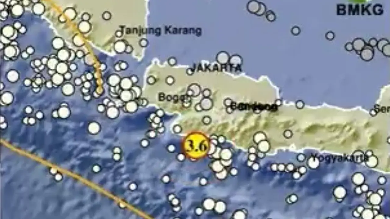 Gempa Sukabumi