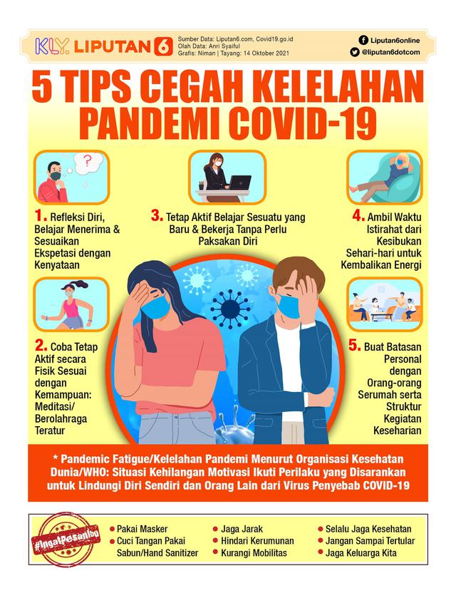 Infografis 5 Tips Cegah Kelelahan Pandemi Covid-19. (Liputan6.com/Niman)