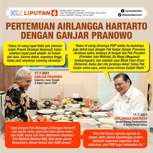 Infografis Pertemuan Airlangga Hartarto dengan Ganjar Pranowo. (Liputan6.com/Abdillah)