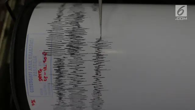 Pasca Tsunami Selat Sunda, Gunung Anak Krakatau Berstatus Siaga