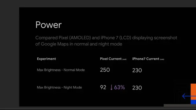 Cara Aktifkan Dark Mode