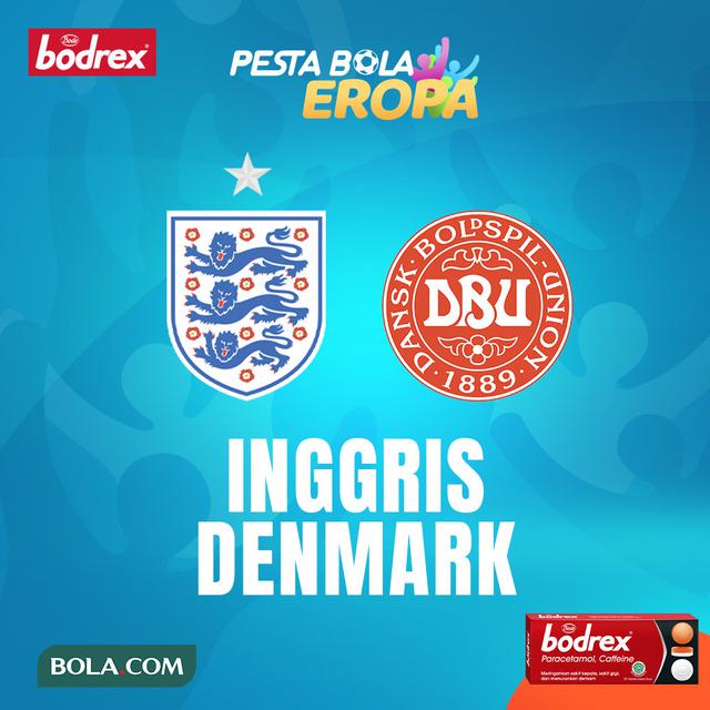 Piala Eropa - Timnas Inggris Vs Timnas Denmark