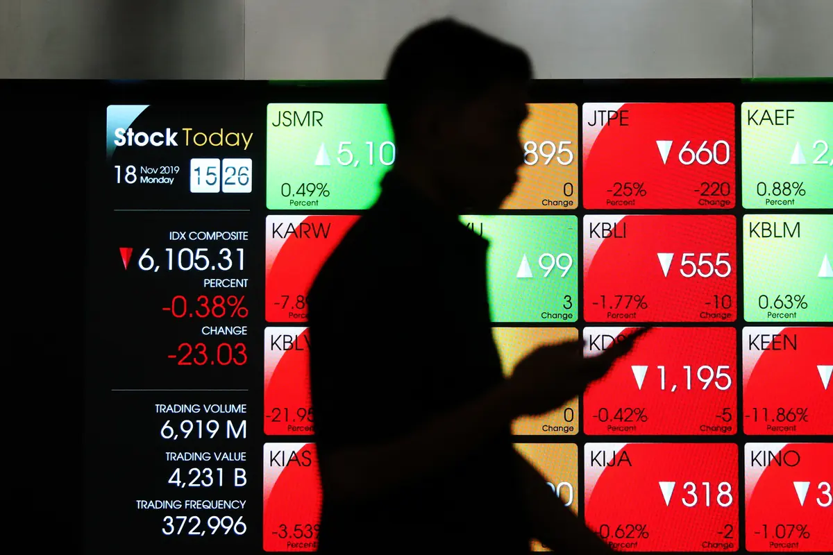 Perdagangan Awal Pekan IHSG Ditutup di Zona Merah