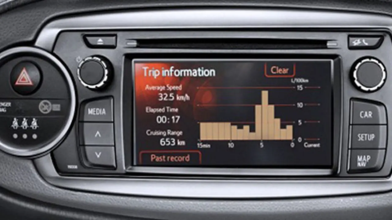 Perangkat Touch&Go (Toyota)