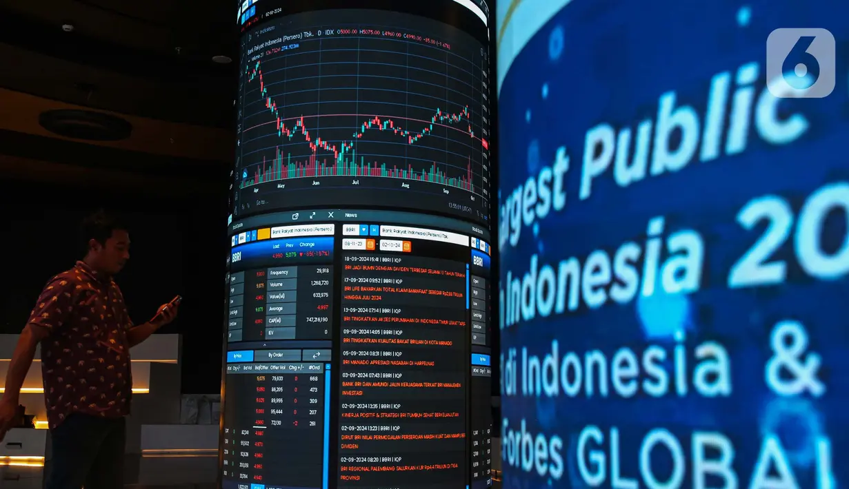 Transaksi perdagangan mencapai Rp14,44 triliun dari 33,3 miliar saham yang diperdagangkan. (Liputan6.com/Angga Yuniar)