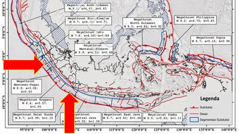 Simak, Begini Perbedaan Gempa Megathrust Dengan Gempa Biasa