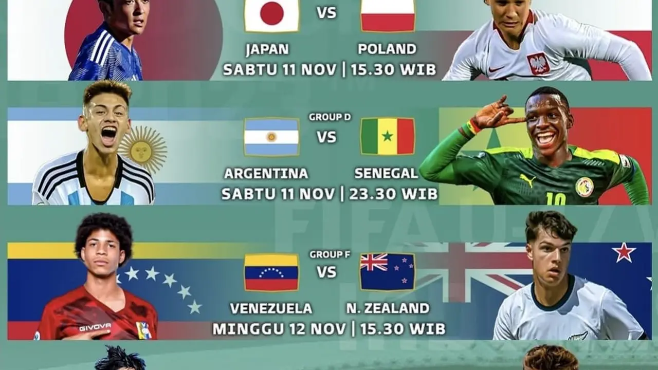 Piala Dunia U-17