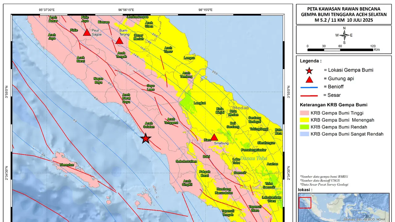 gempa