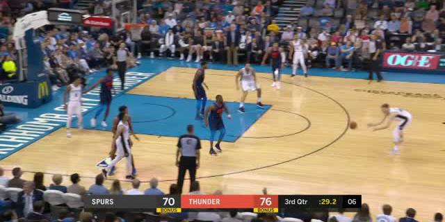 VIDEO : GAME RECAP NBA 2017-2018, Thunder 90 vs Spurs 87
