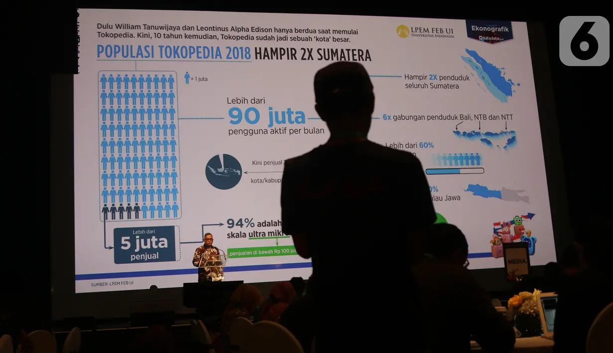 Wakil Direktur LPEM FEB UI, Kiki Verico saat kemberikan paparan tentang Tokopedia kepada media di Jakarta, Kamis (10/10/2019). Dalam kesempatan tersebut membahas dampak Tokopedia terhadap perekonomian Indonesia. (Liputan6.com/Angga Yuniar)