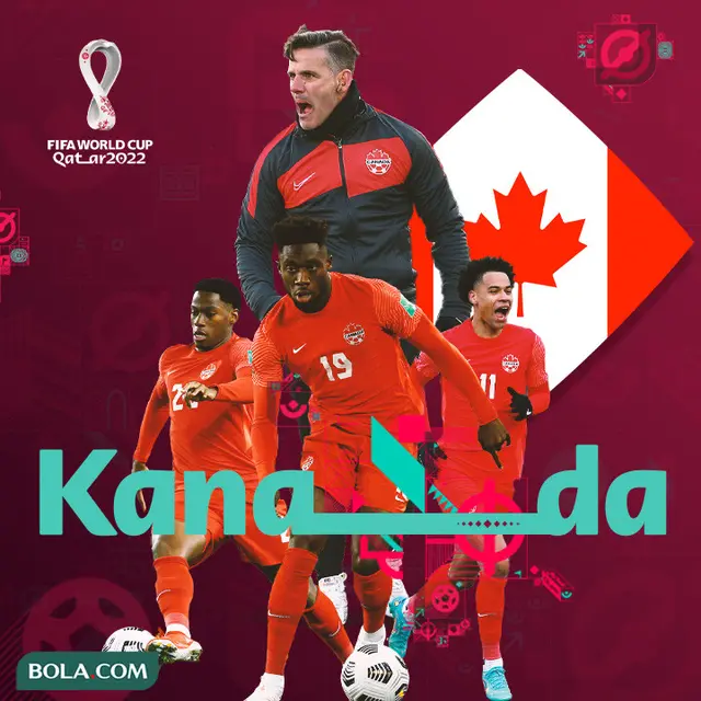 Piala Dunia - Ilustrasi Timnas Kanada