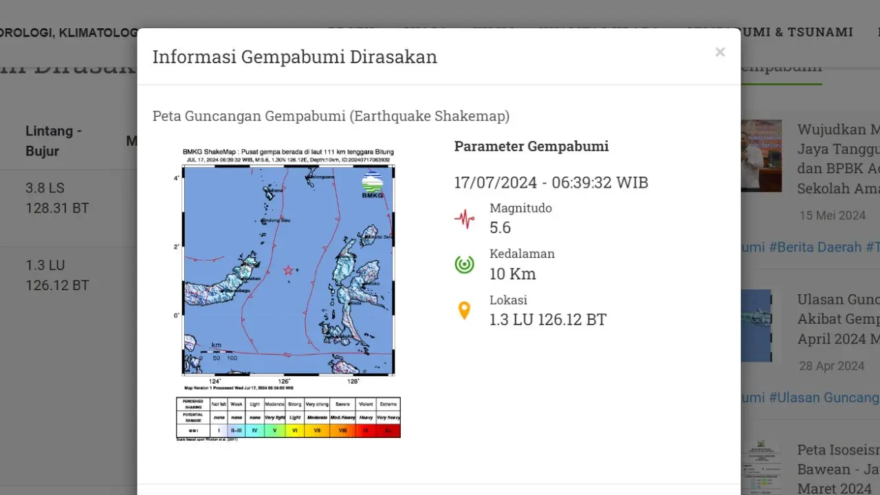 Badan Meteorologi, Klimatologi, dan Geofisika (BMKG) melaporkan, gempa hari ini, Rabu (17/7/2024) di Indonesia menggetarkan pagi tadi pukul 06:39:32 WIB di wilayah Bitung, Provinsi Sulawesi Utara (Sulut).