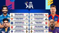 Daftar Pertandingan Indian Premier League 2023 Week 3 di Vidio, 17-23 April 2023. (Sumber : dok. vidio.com)