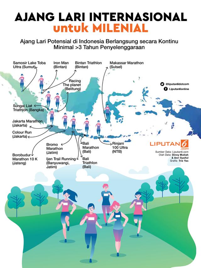Infografis Ajang Lari Internasional untuk Milenial. (Liputan6.com/Triyasni)