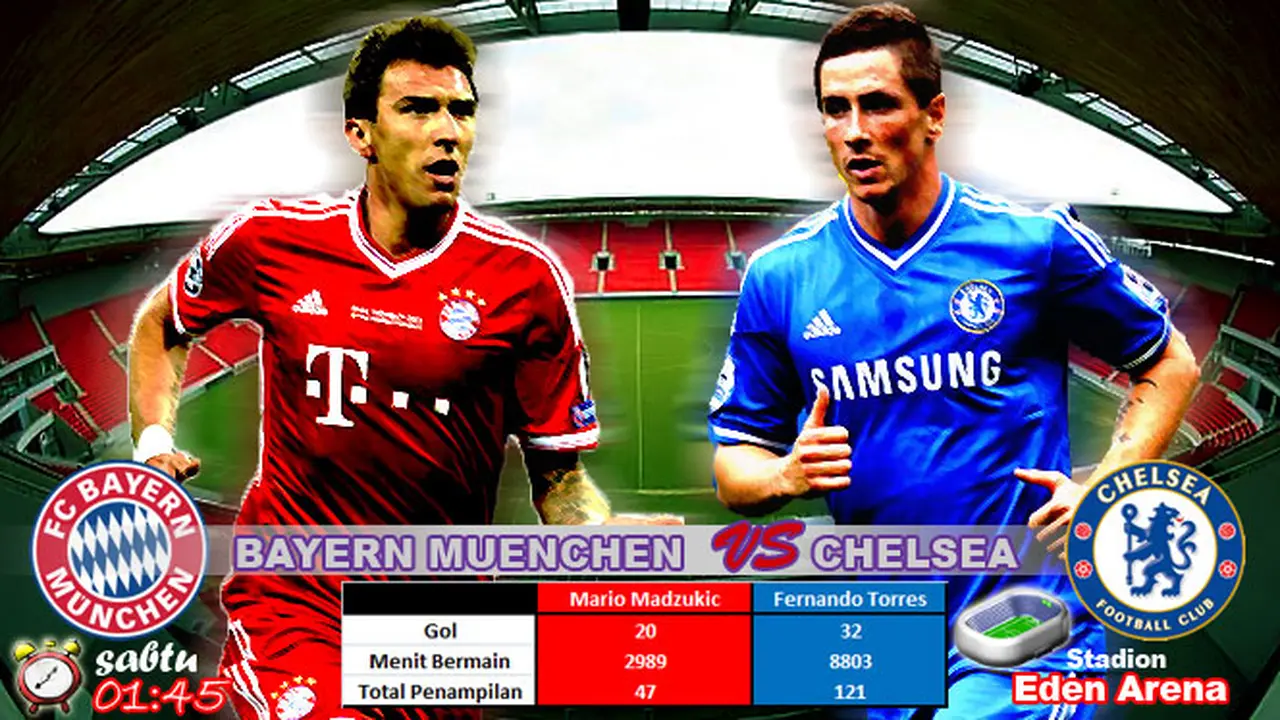 mario-madzukic-vs-fernando-torres-130830