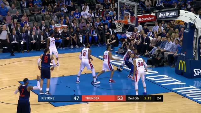 Detroit Pistons berhasil mengalahkan Oklahoma City Thunder dengan skor 99-98.