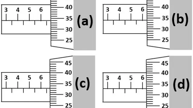 Soal Mikrometer Sekrup. (Sumber: gammafisblog.com)