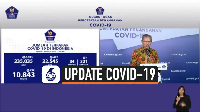 VIDEO: Update 2 Mei, Positif Covid-19 Indonesia Capai 10.843 Kasus. 1665 Orang Dinyatakan Sembuh