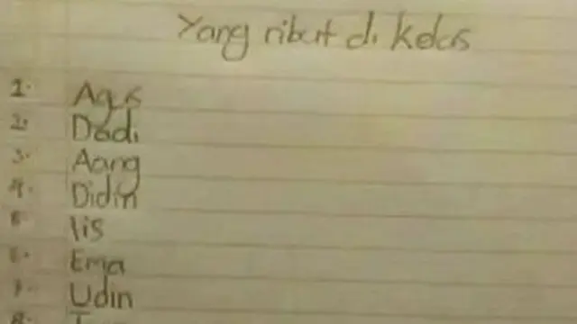 6 Drama Anak SD saat di Sekolah Ini Bikin Nostalgia, Pernah Mengalami?