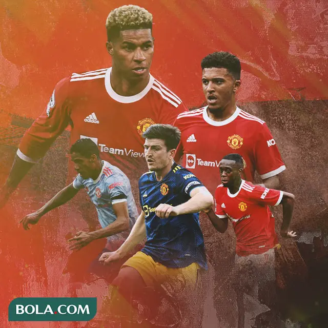 Manchester United - Ilustrasi Pemain MU