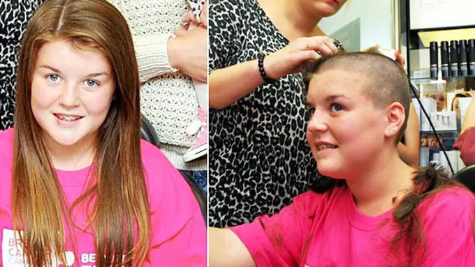 Foto: Dailymail.co.uk