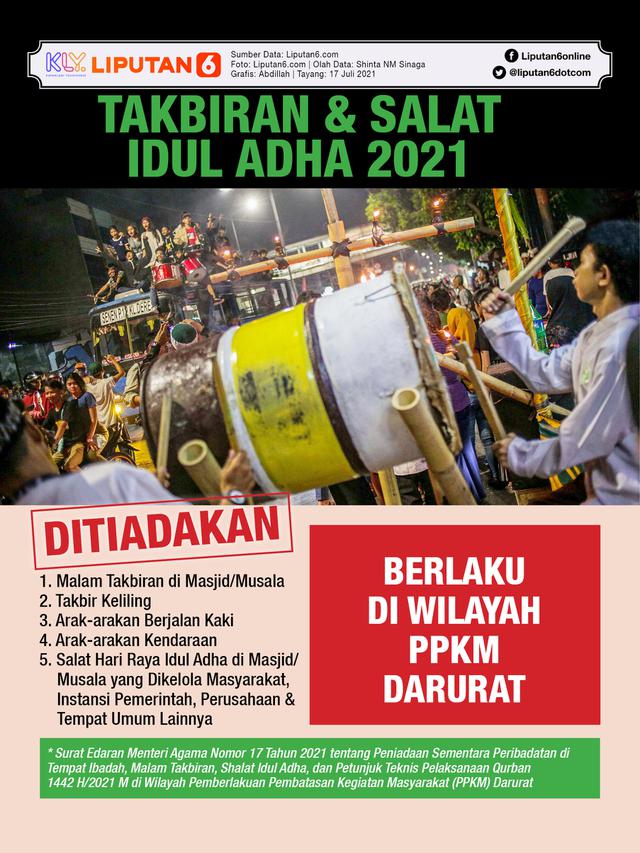 Infografis Ketentuan Takbiran dan Salat Idul Adha 2021