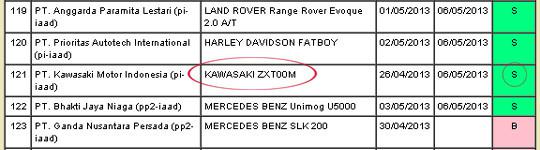 TPT Kawasaki Ninja ZX-10R 2013