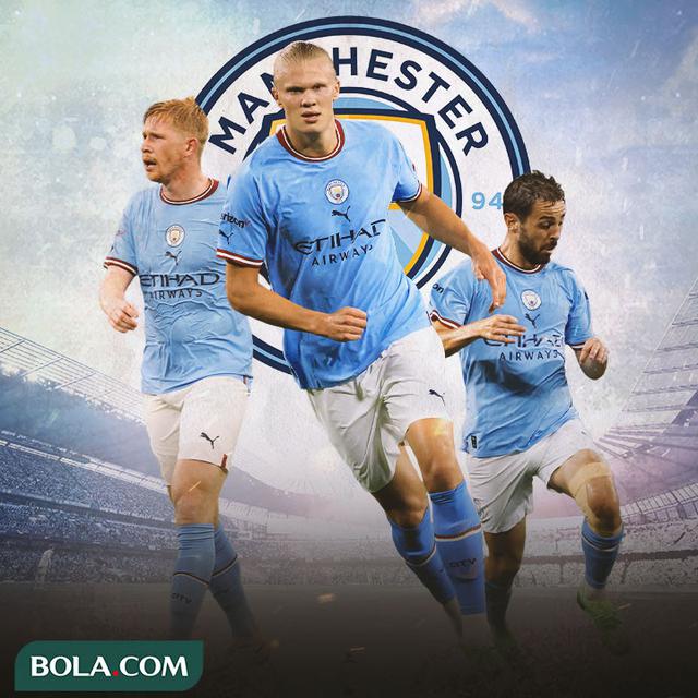 Manchester City - Kevin de Bruyne, Erling Haaland, Bernardo Silva