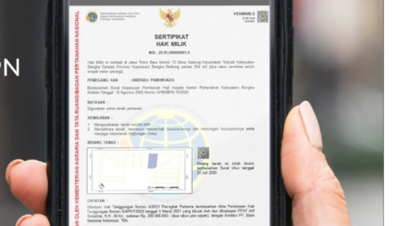 Sertifikat Tanah Elektronik. Dok Kementerian ATR