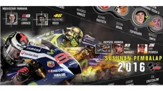 Kementerian Pemuda dan Olahraga (Kemenpora) tidak sanggup menggelar balapan motor MotoGP di Indonesia pada 2017. Sebagai gantinya, lembaga pimpinan Imam Nahrawi itu akan melimpahkan rencana penyelenggaraannya ke tangan pemerintah provinsi (Pemprov) S...