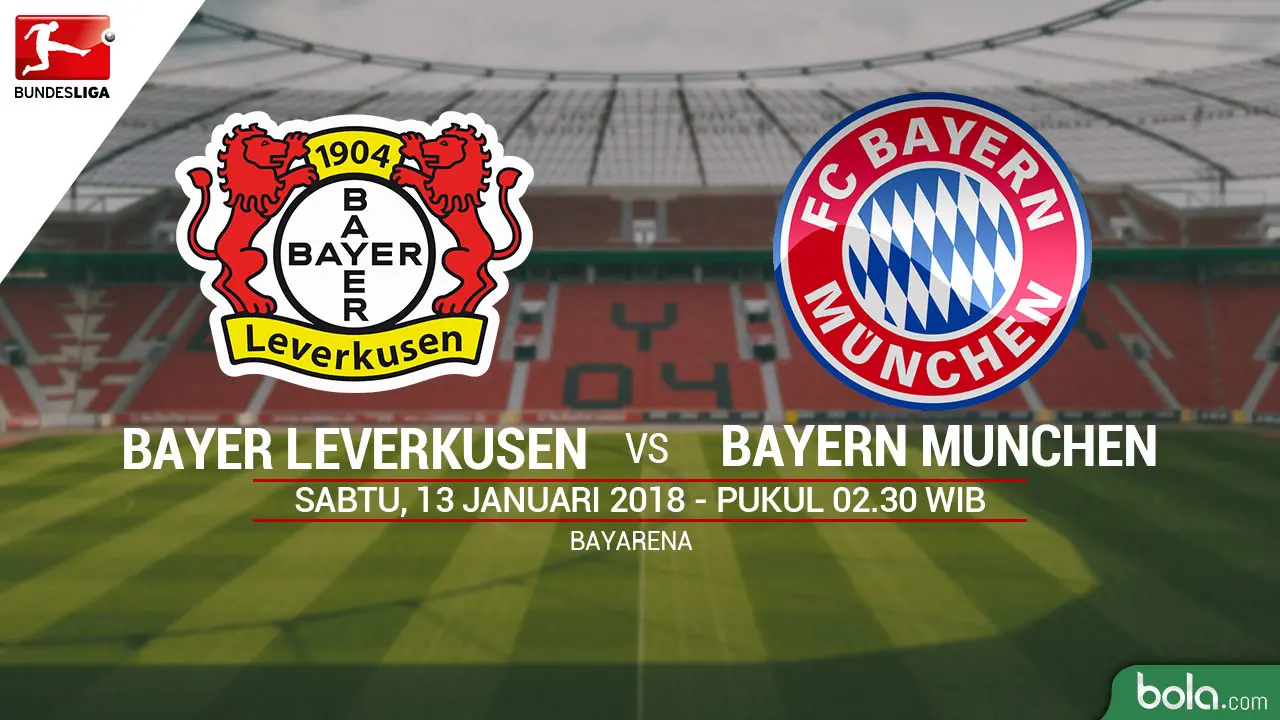 Bayer Leverkusen Vs Bayern Munchen