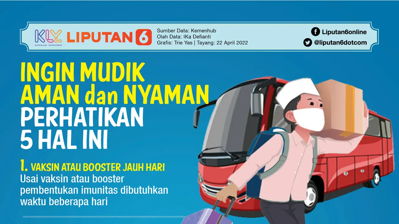 infografis journal
