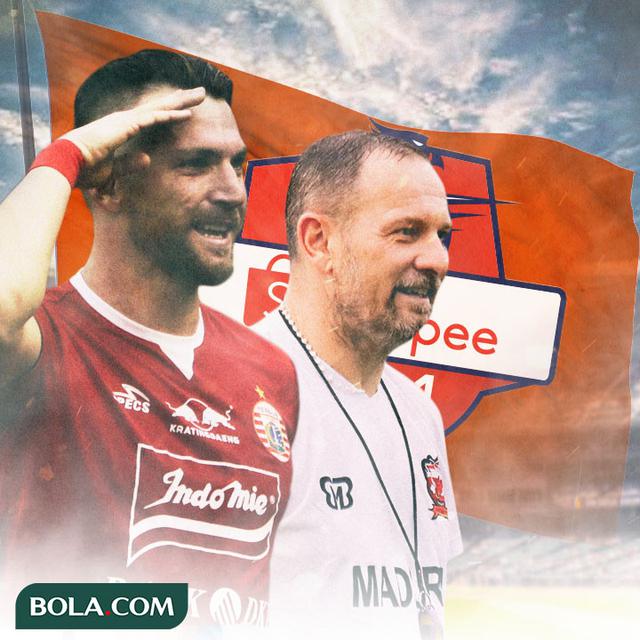 Serbuan Pemain Eropa Timur di Liga 1 Indonesia