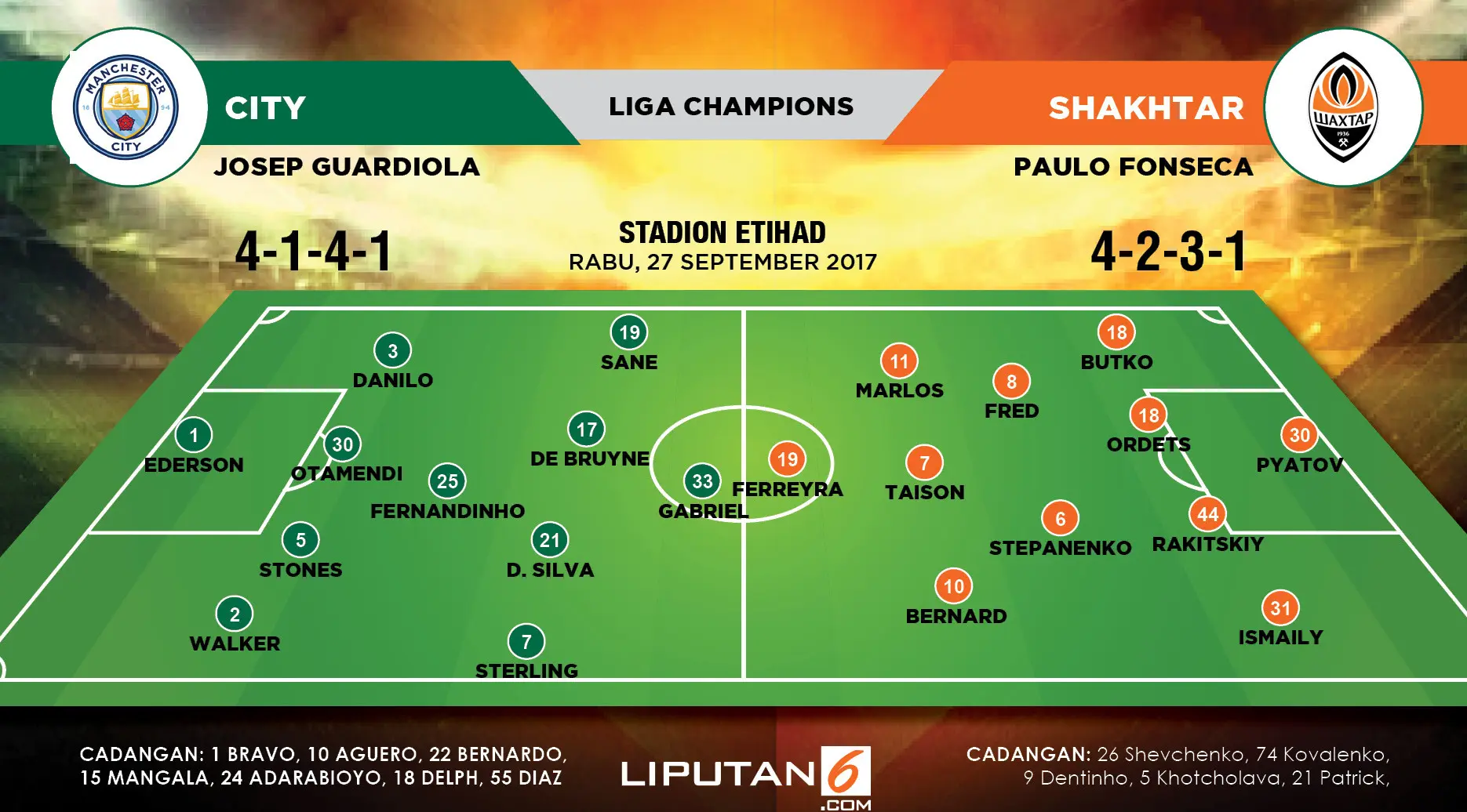 Prakiraan susunan pemain Manchester City vs Shakhtar Donetsk. (Liputan6.com/Triyasni)