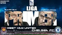 West Ham United FC vs Chelsea FC (Grafis: Abdillah/Liputan6)